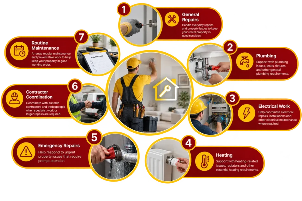 property-maintenance-service-features